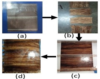 mechanical-characterization-of-juteepoxy-symmetric-cross-ply-composite-laminate